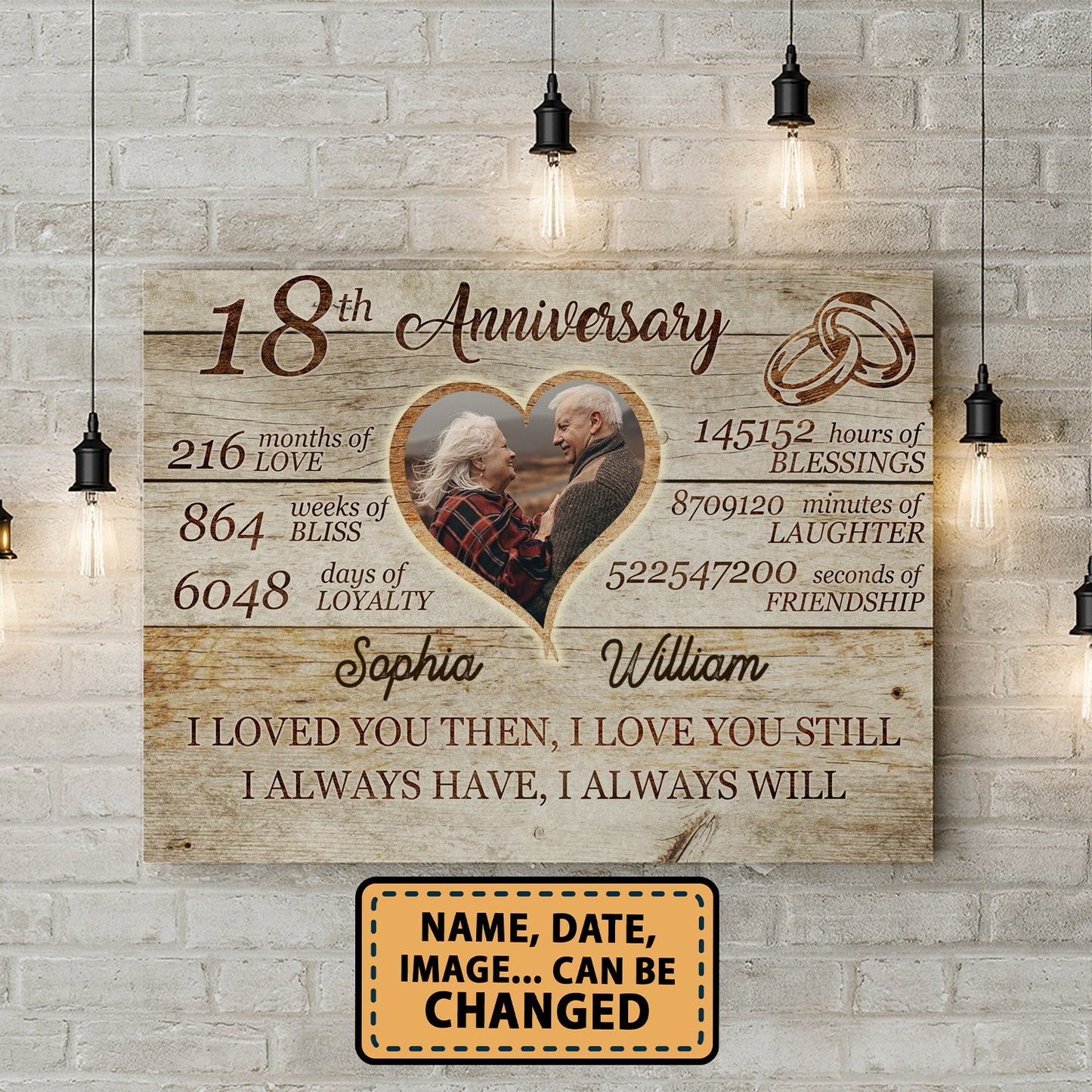 18th Anniversary Always Love Custom Image Anniversary Canvas