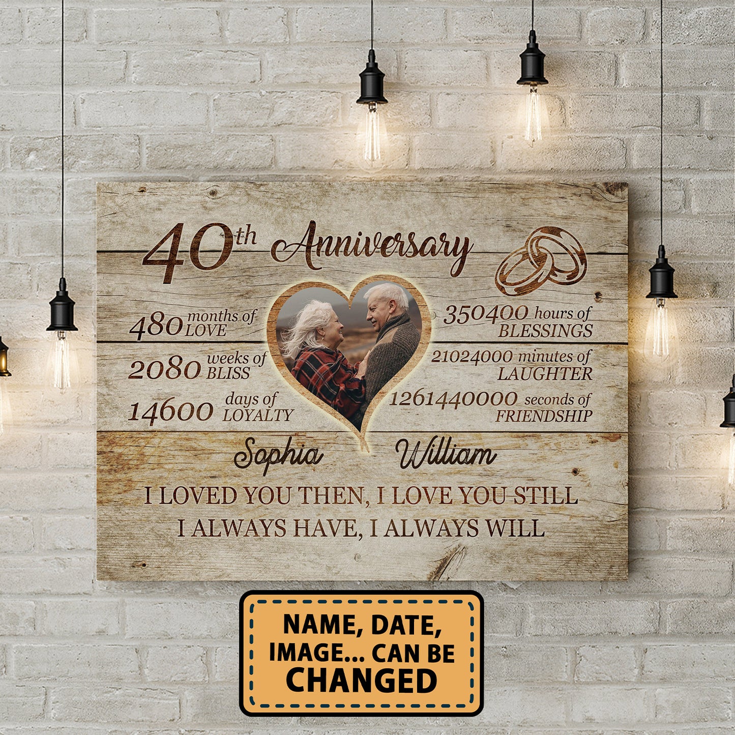 40th Anniversary Always Love Custom Image Anniversary Canvas