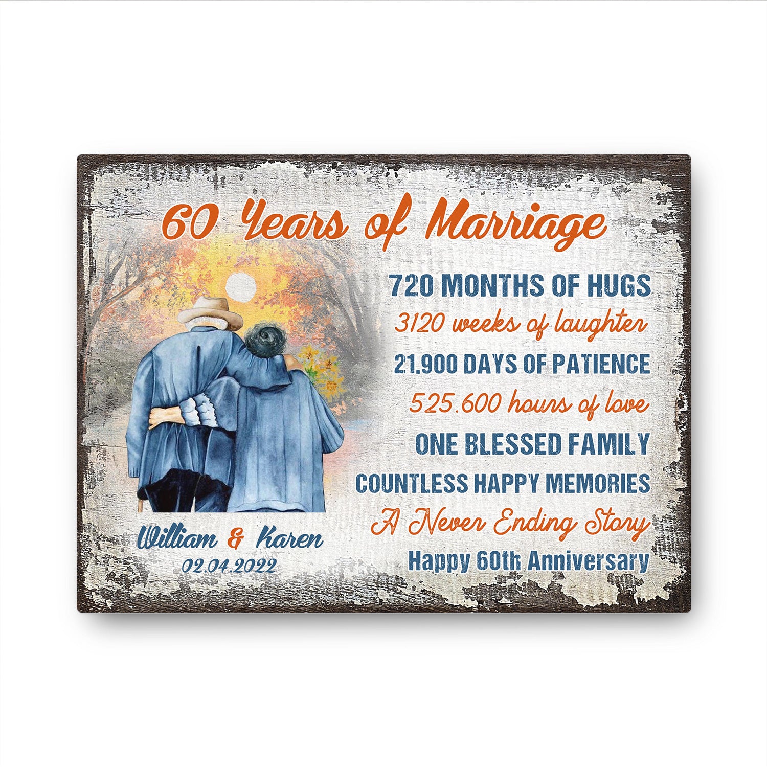 60th Wedding Anniversary Milestones Custom Canvas Print