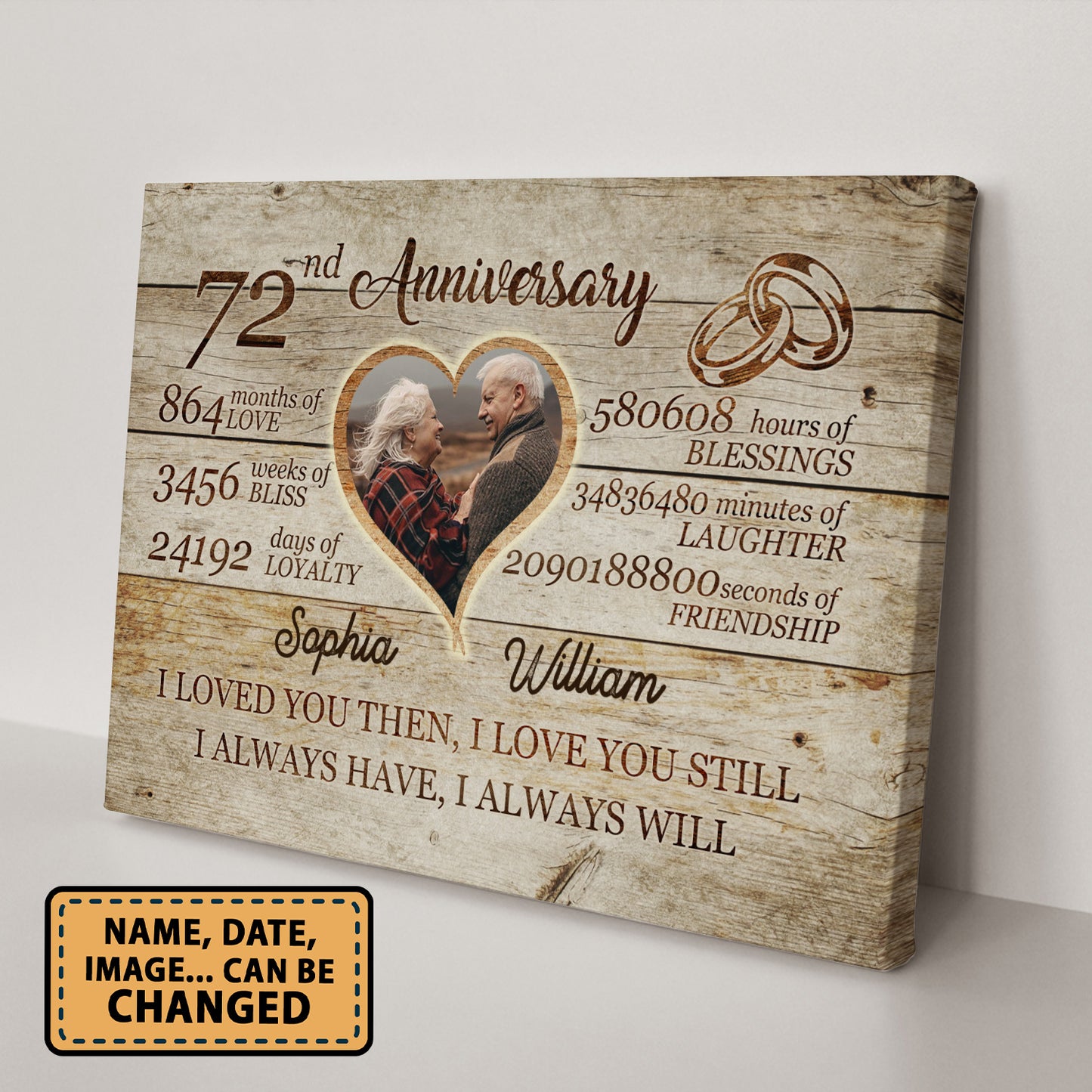 72nd Anniversary Always Love Custom Image Anniversary Canvas