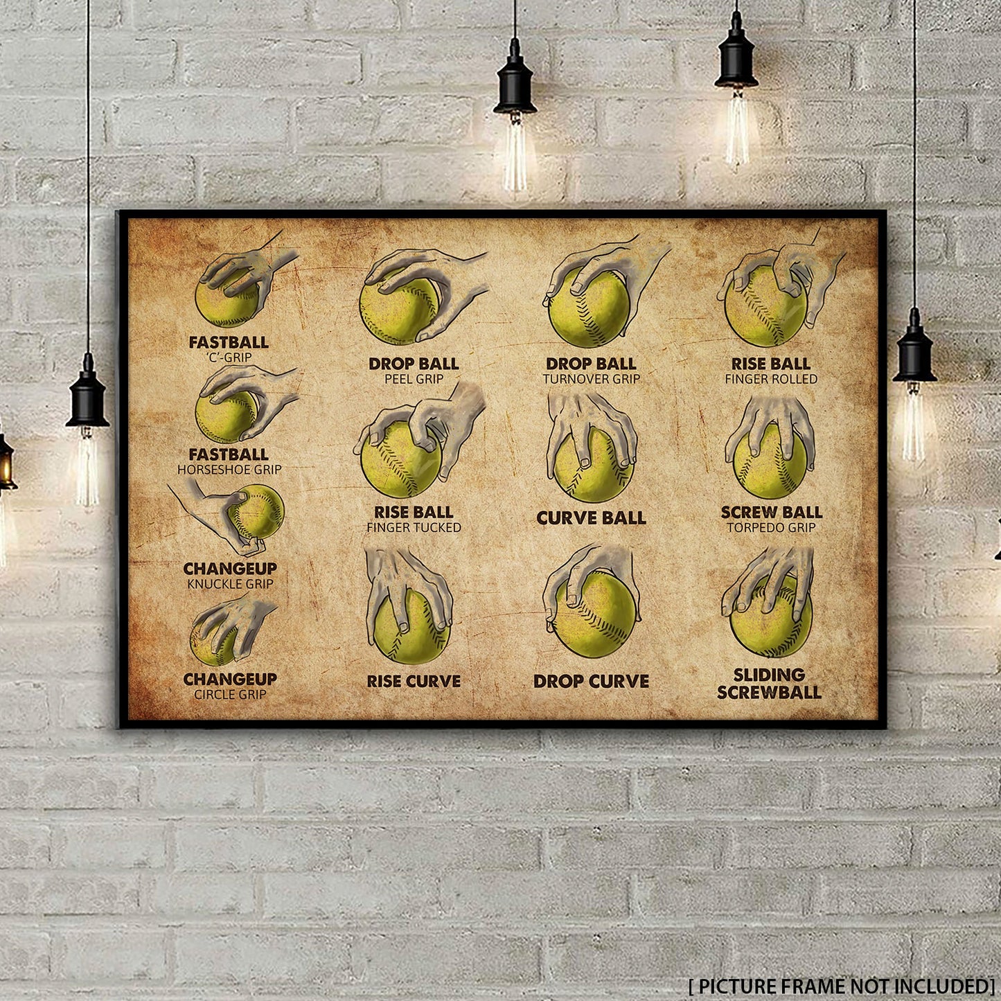 Types Of Hands Of Softball Player Softball Poster