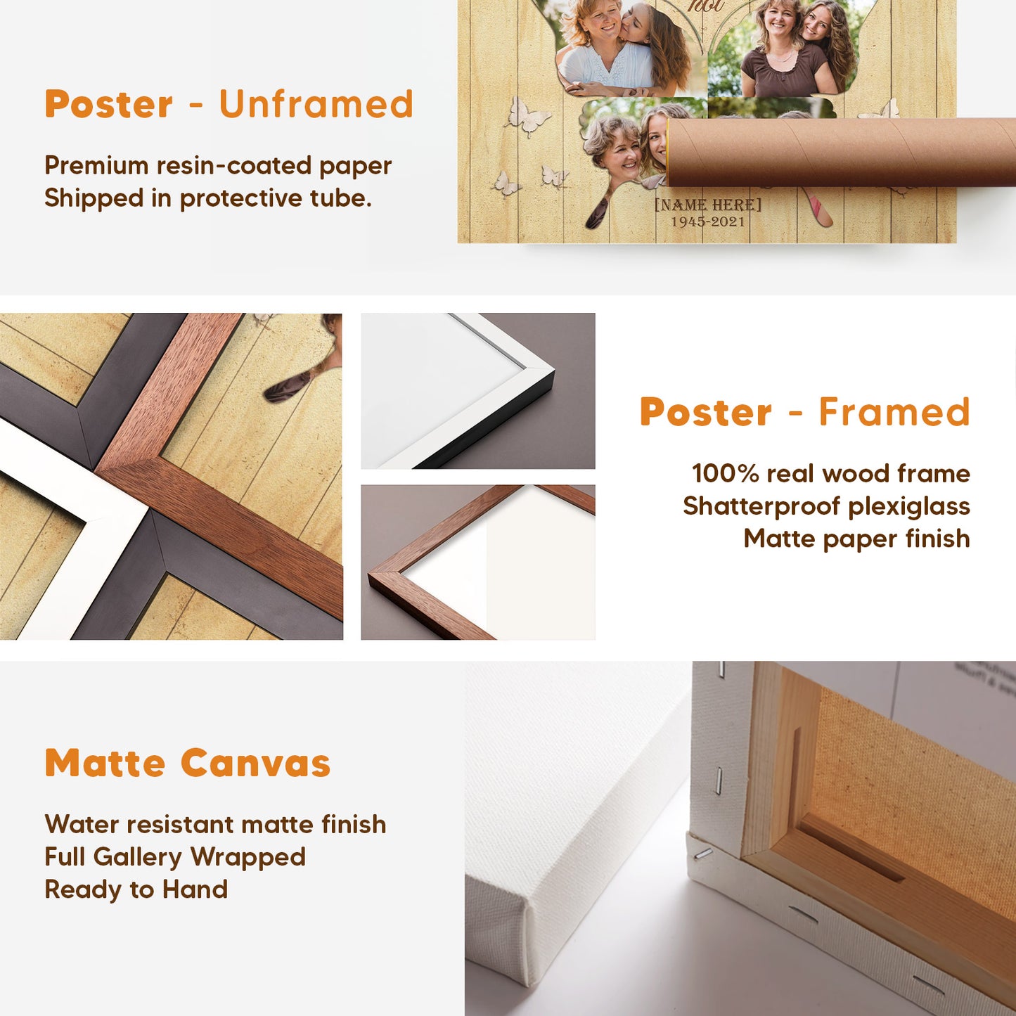 Your Wings Were Ready But My Heart Was Not Custom Image Poster