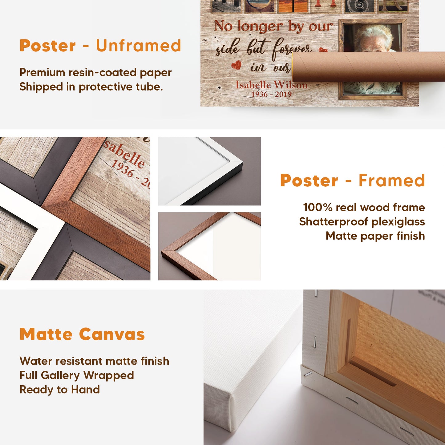 No Longer By Our Side Custom Image Poster