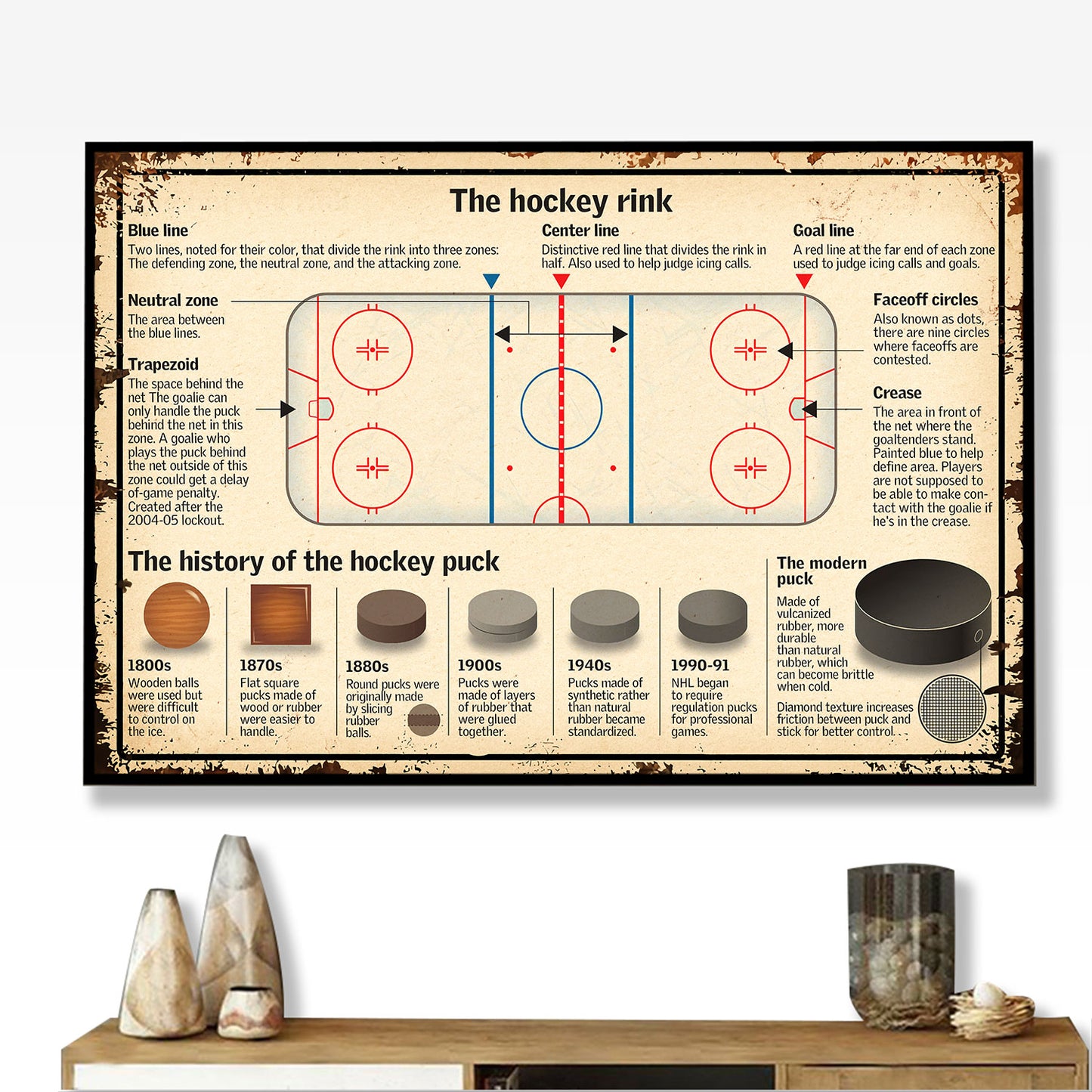 The Hockey Rink Personalizedwitch Poster