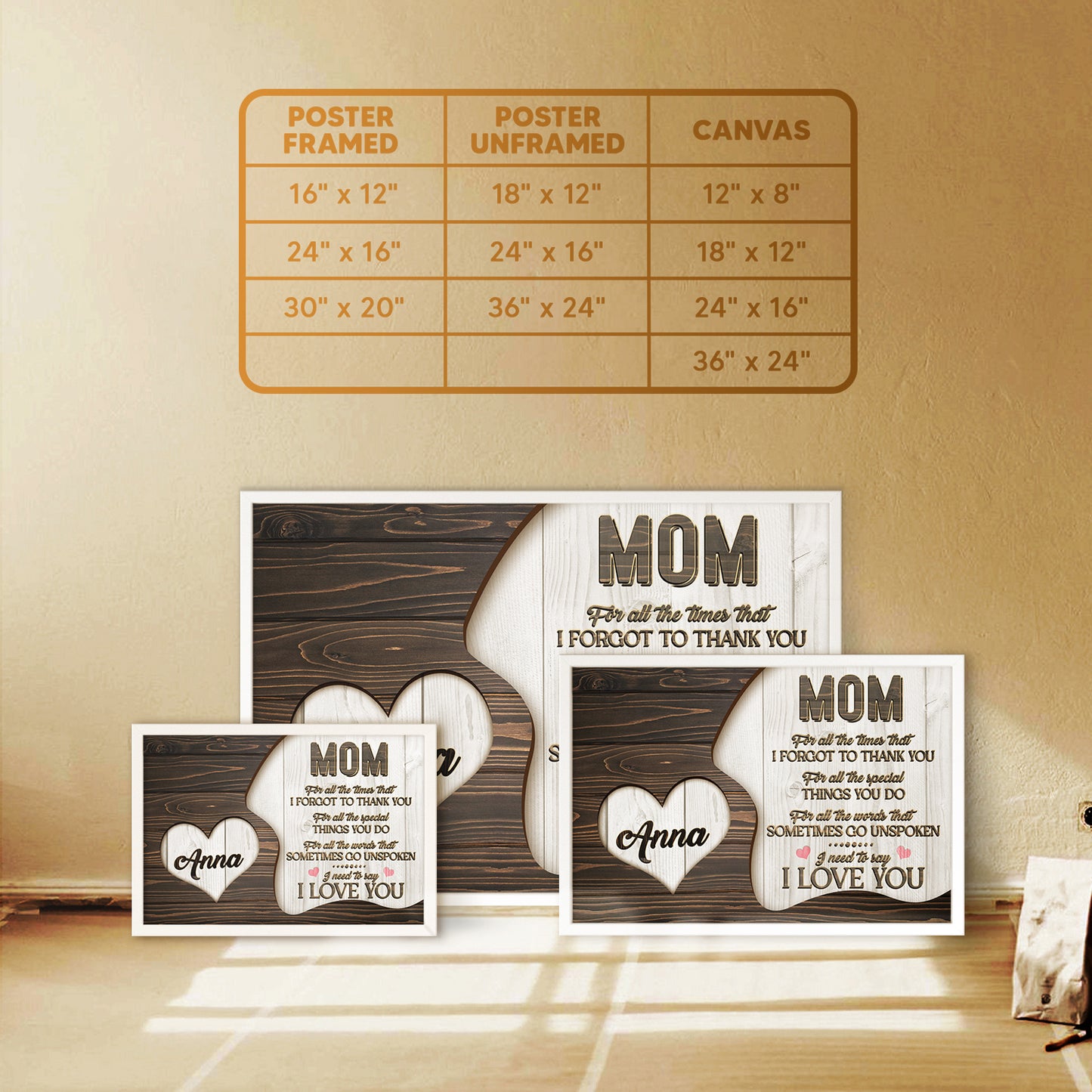 I Need To Say I Love You Mom Personalized Poster