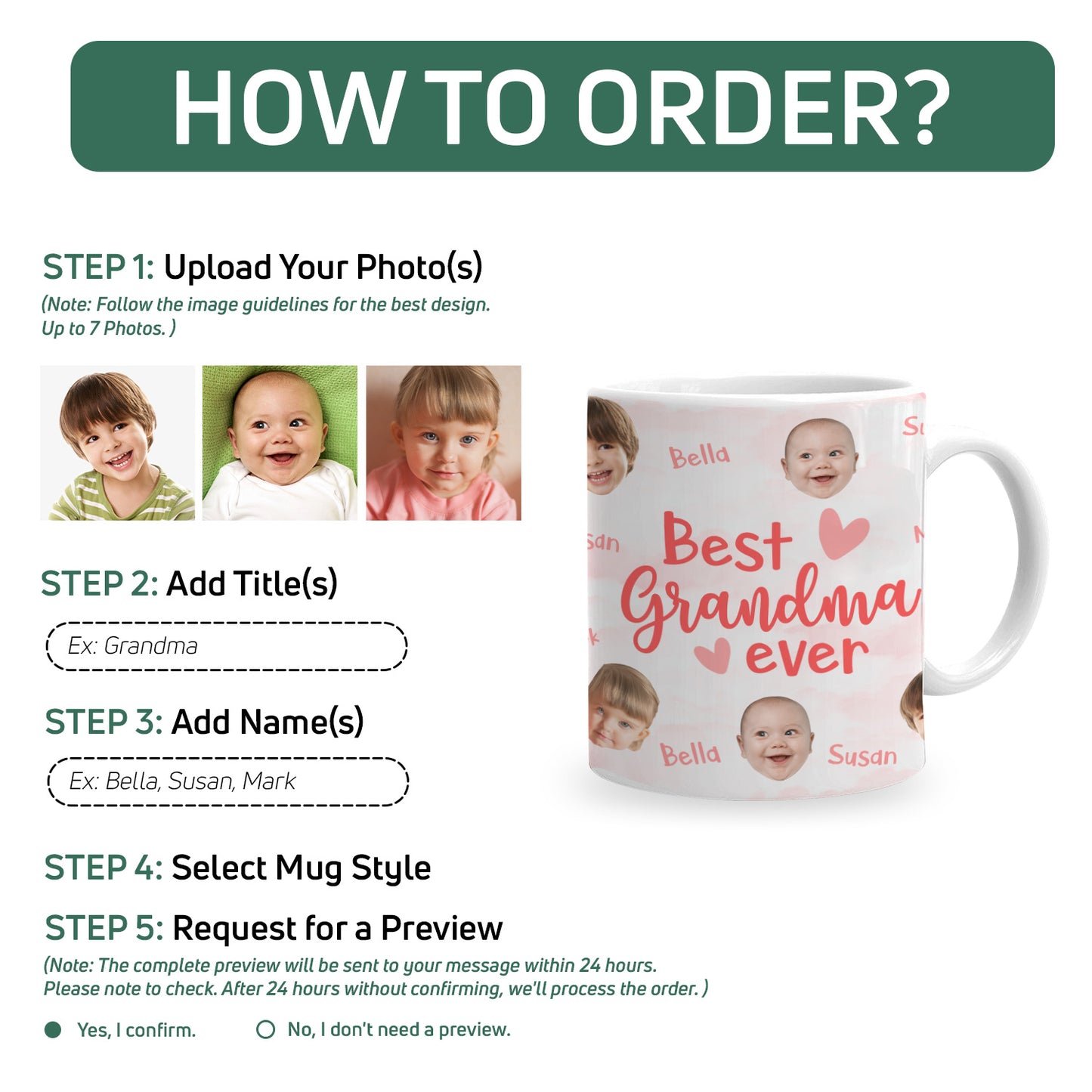 Personalized Funny Grandma Mug Best Grandma Grandpa Mom Dad Ever Custom Title Custom Face, Photo Family Coffee Mug