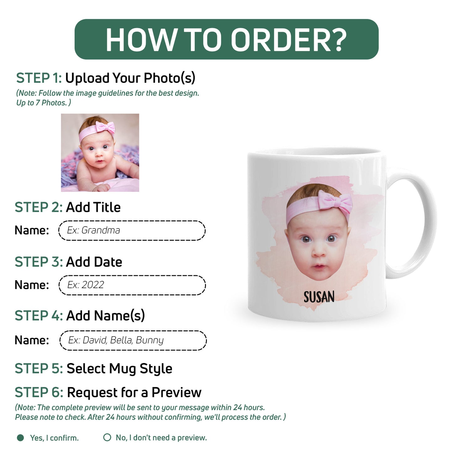 Personalized Funny Grandma Coffee Mug Custom Face Promoted To Grandma Gigi Nana Gift For Grandma, New Grandma