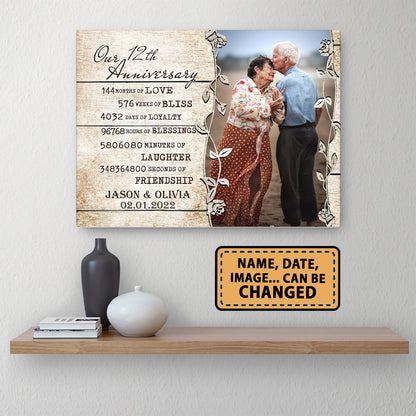 Our 12th Anniversary Timeless love Valentine Gift Personalized Canvas
