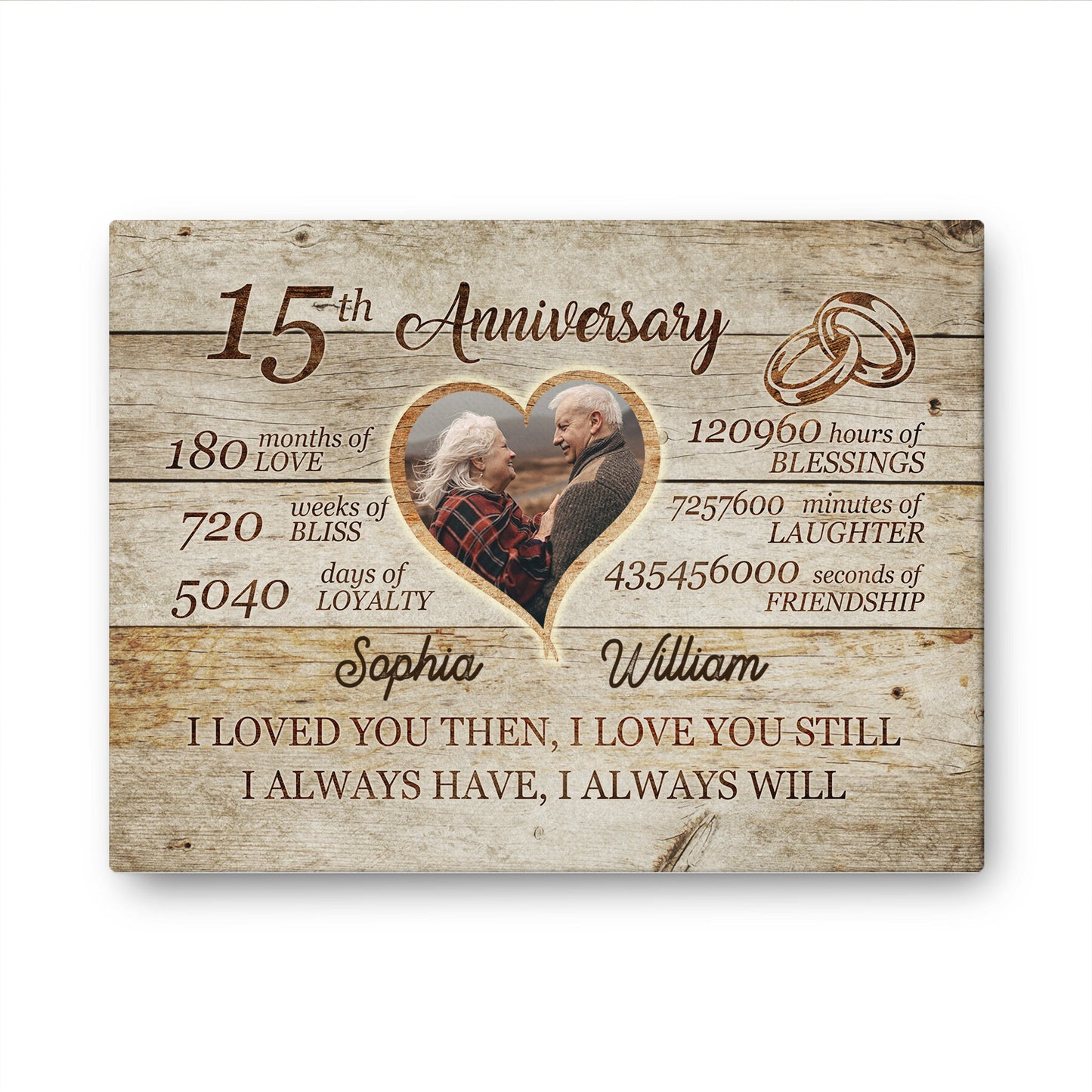 15th Anniversary Always Love Custom Image Anniversary Canvas