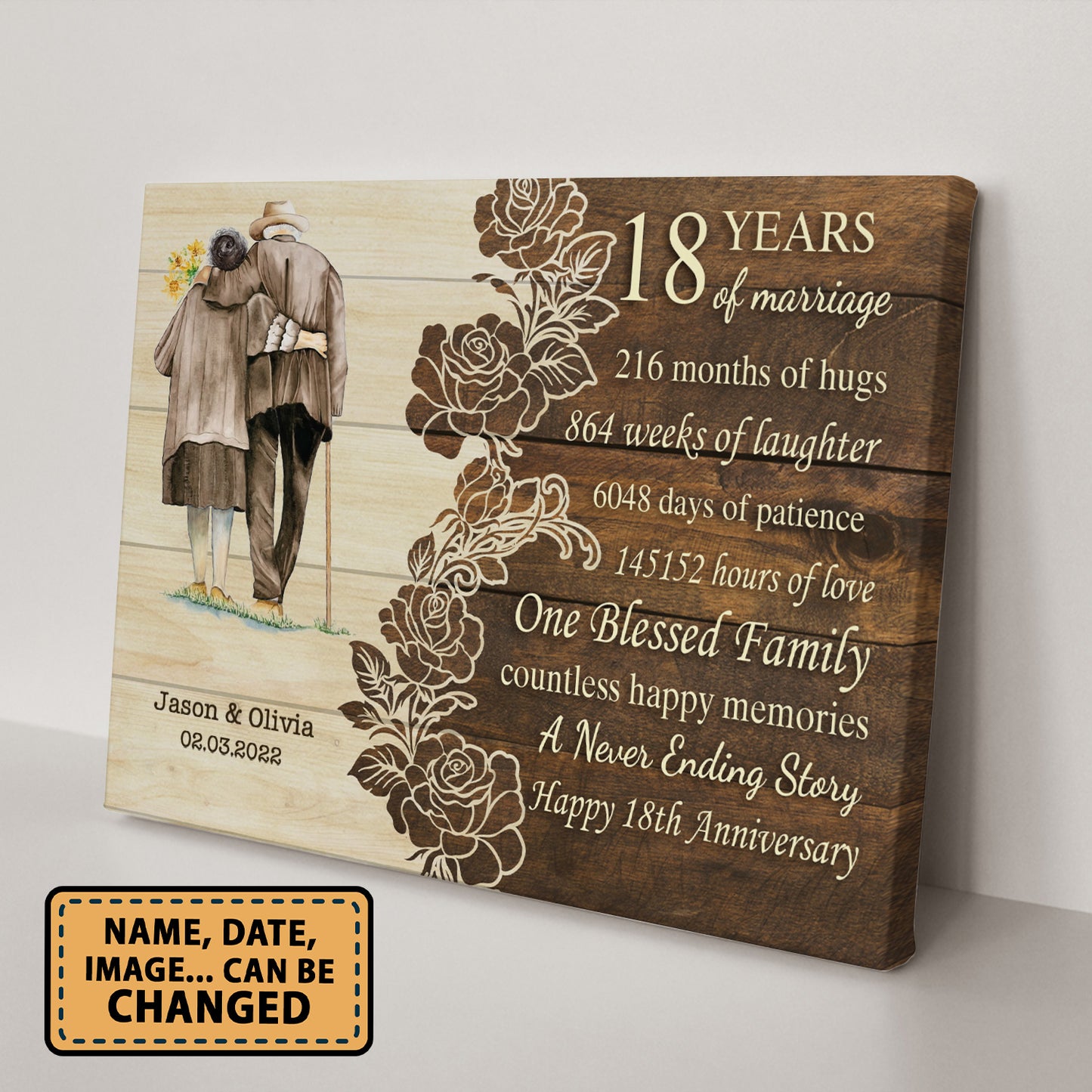 Happy 18th Anniversary 18 Years Of Marriage Personalizedwitch Canvas