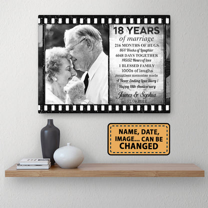 18 Years Of Marriage Film Custom Image Anniversary Canvas