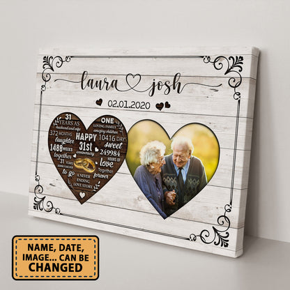 Happy 31st Anniversary As Husband And Wife Anniversary Canvas