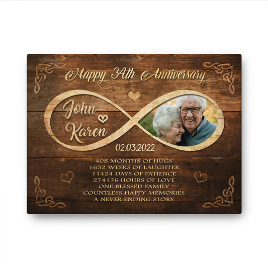 Happy 34th Anniversary Old Television Anniversary Canvas Valentine Gifts