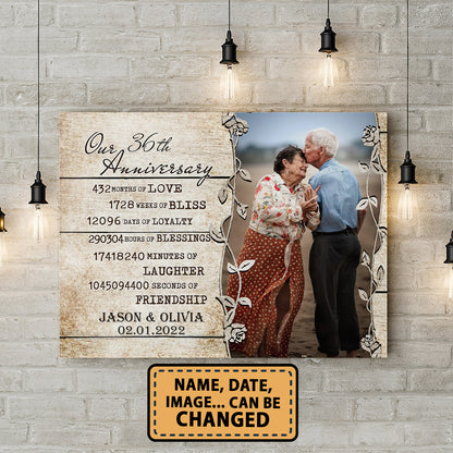 Our 36th Anniversary Timeless love Valentine Gift Personalized Canvas