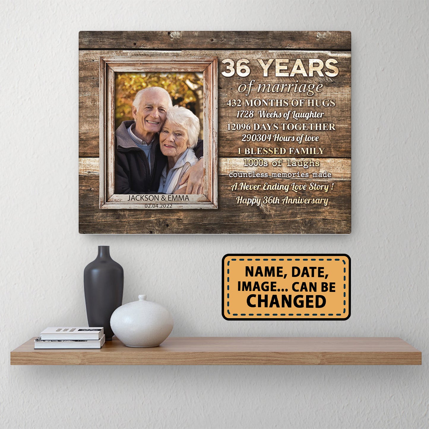 36 Years Of Marriage Custom Image Anniversary Canvas