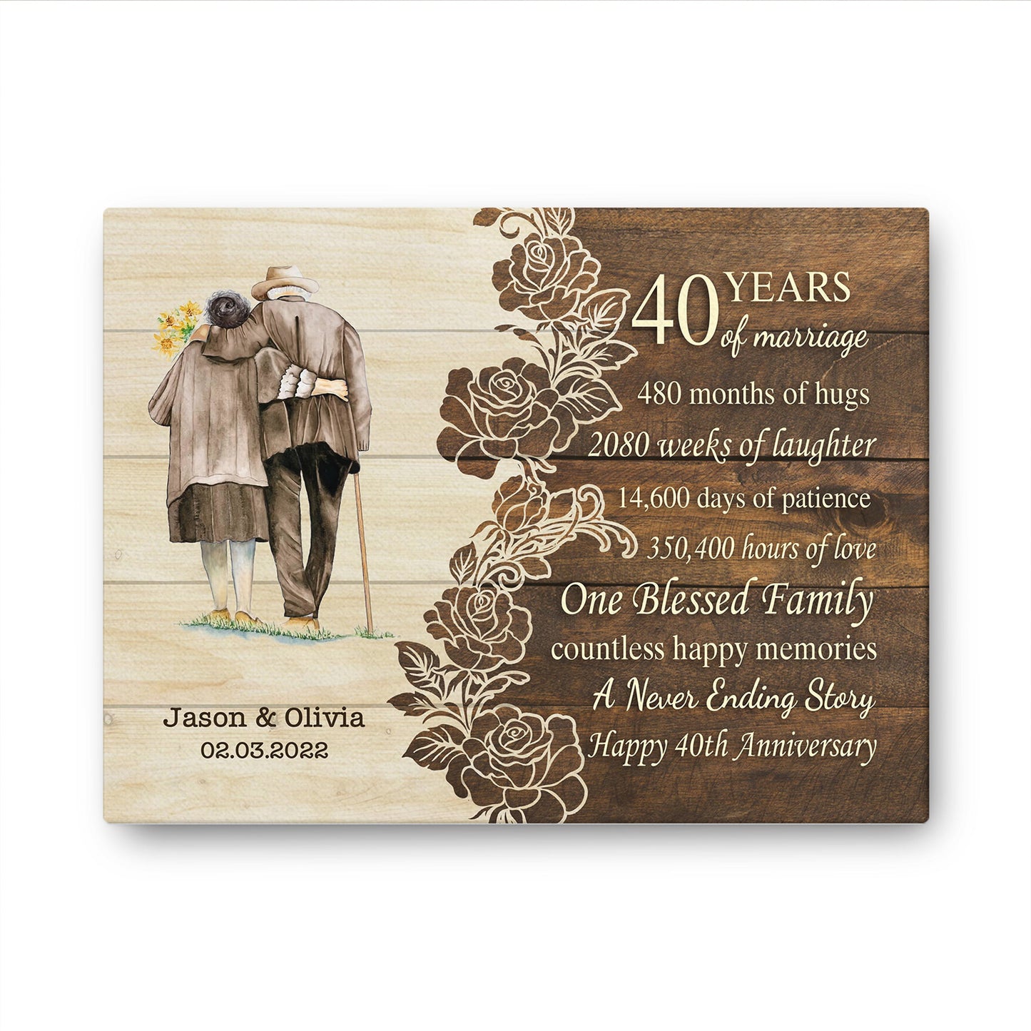Happy 40th Anniversary 40 Years Of Marriage Personalizedwitch Canvas