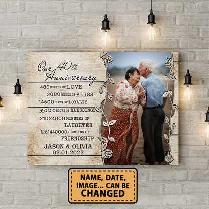Our 40th Anniversary Timeless love Valentine Gift Personalized Canvas