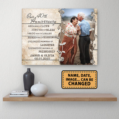 Our 40th Anniversary Timeless love Valentine Gift Personalized Canvas