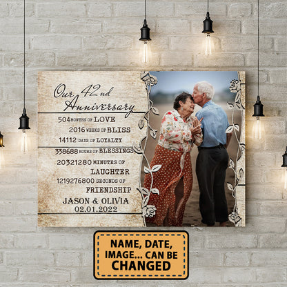 Our 42nd Anniversary Timeless love Valentine Gift Personalized Canvas