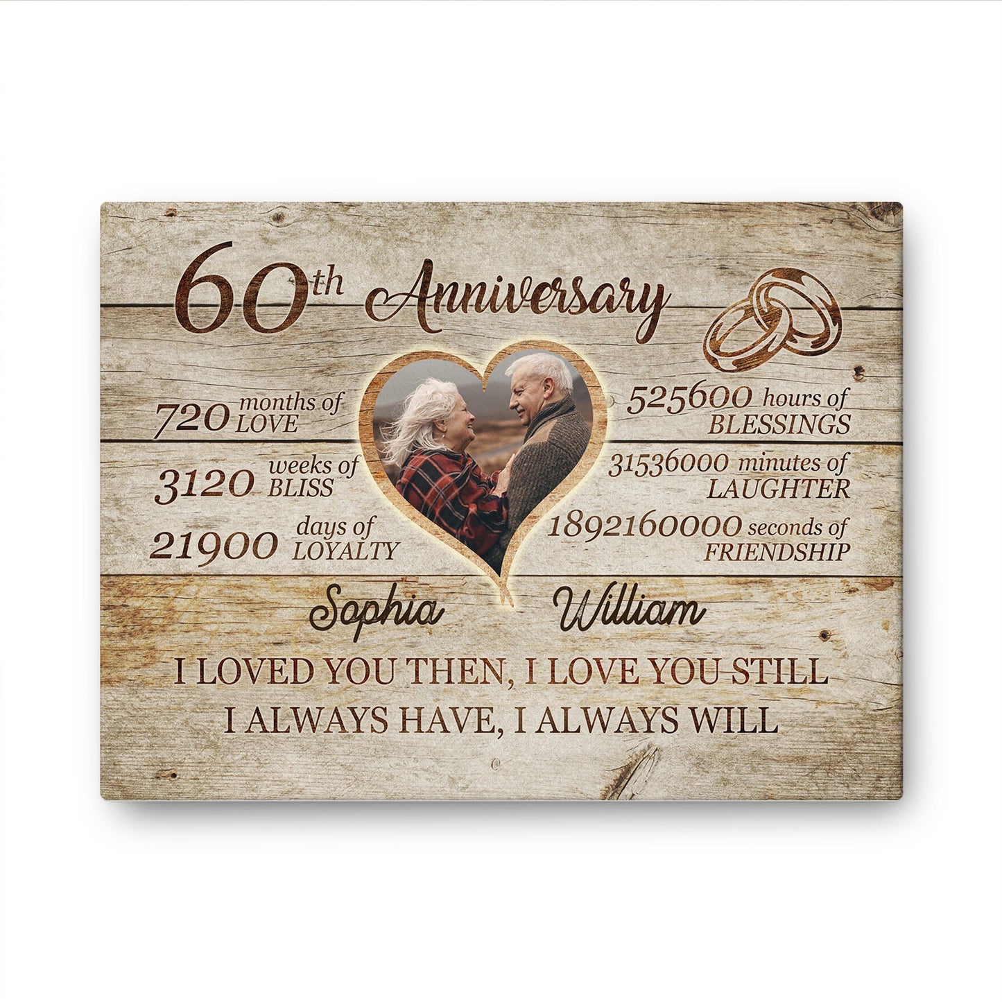 60th Anniversary Always Love Custom Image Anniversary Canvas