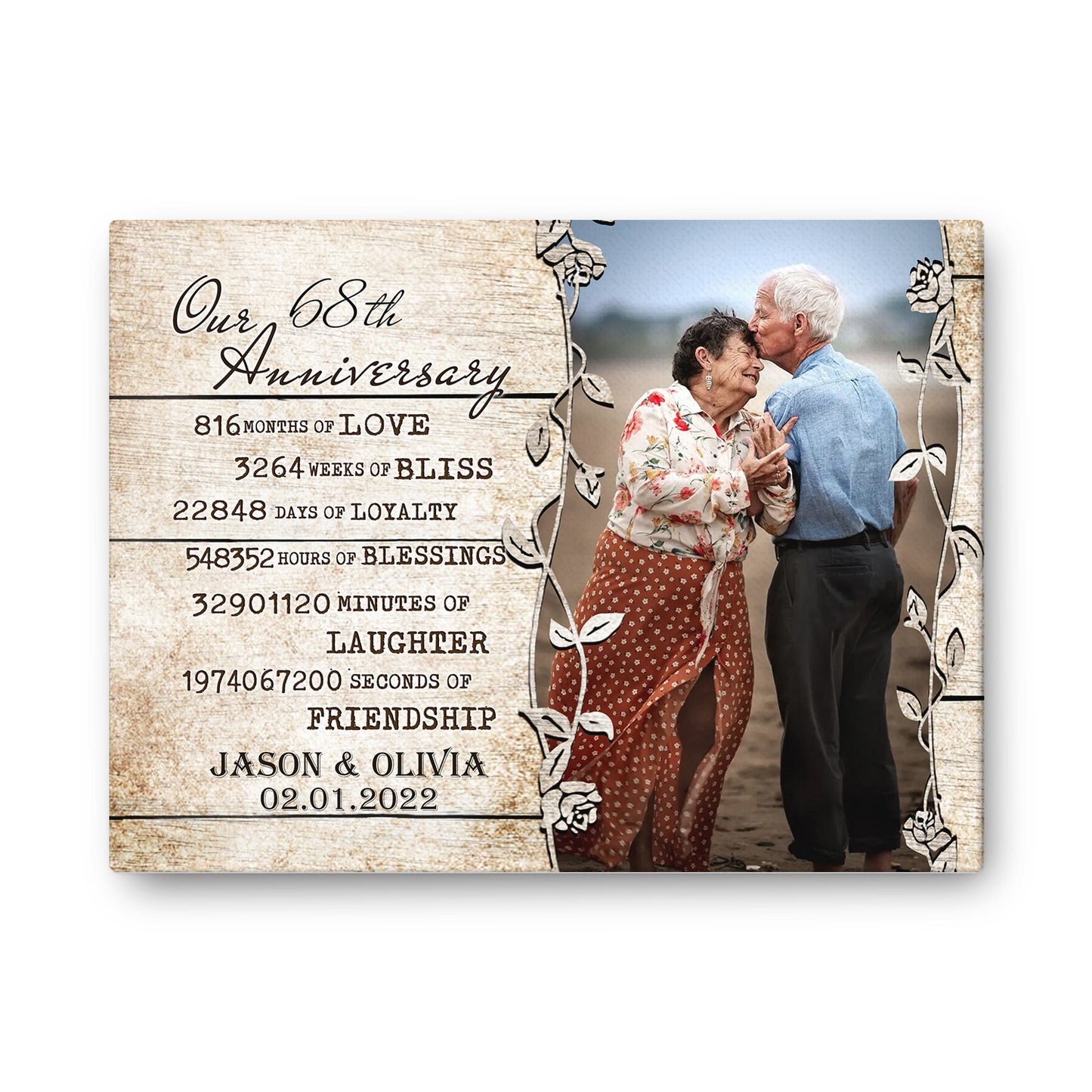 Our 68th Anniversary Timeless love Valentine Gift Personalized Canvas