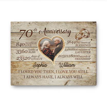 70th Anniversary Always Love Custom Image Anniversary Canvas