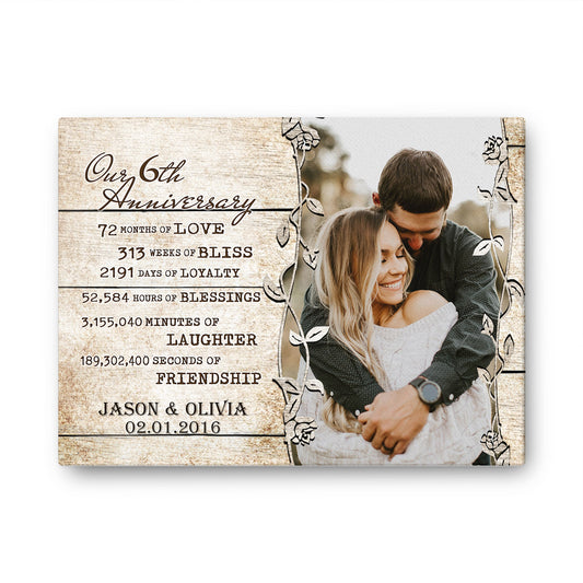 Our 6th Anniversary Custom Image Personalized Canvas Valentine Gifts