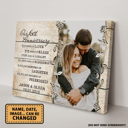 Our 6th Anniversary Custom Image Personalized Canvas Valentine Gifts