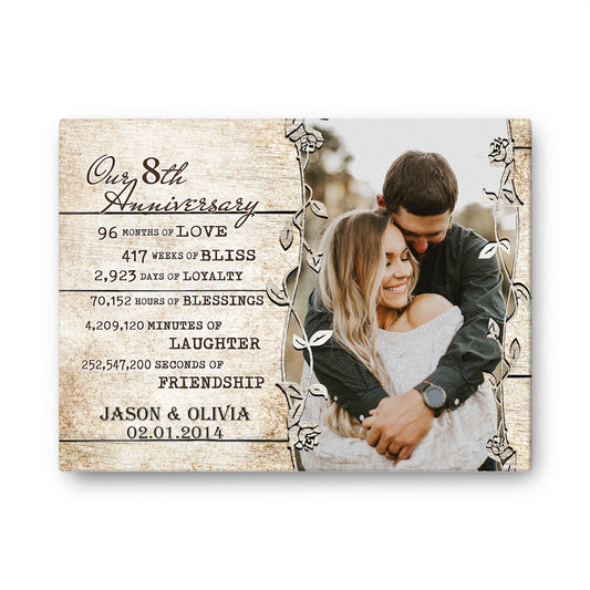 Our 8th Anniversary Custom Image Personalized Canvas Valentine Gifts