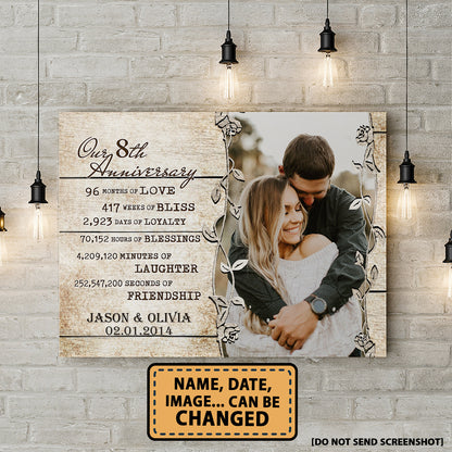 Our 8th Anniversary Custom Image Personalized Canvas Valentine Gifts