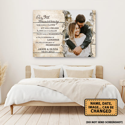 Our 9th Anniversary Custom Image Personalized Canvas Valentine Gifts
