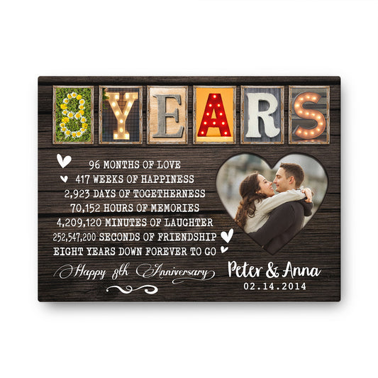 Happy 8 Years 8th Anniversary Custom Image Personalized Canvas
