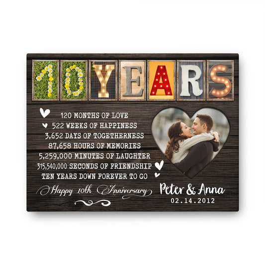 Happy 10 Years 10th Anniversary Custom Image Personalized Canvas