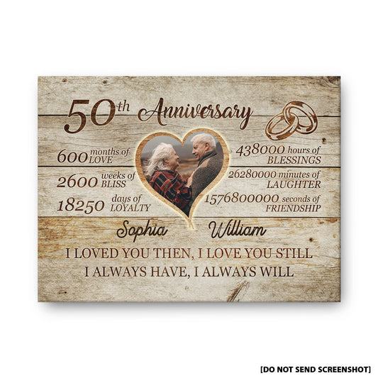 50th Anniversary Always Love Custom Image Anniversary Canvas