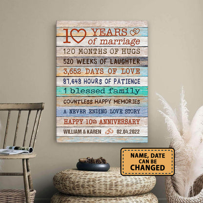 Happy 10th Anniversary Vintage Personalizedwitch Canvas Valentine Gifts