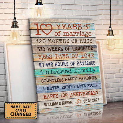 Happy 10th Anniversary Vintage Personalizedwitch Canvas Valentine Gifts