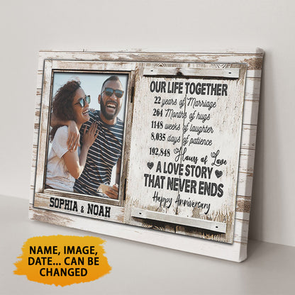 Personalized Our Life Together, 22 Years Of Marriage Anniversary Canvas