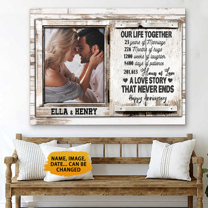 Personalized Our Life Together, 23 Years Of Marriage Canvas