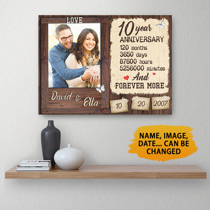 10 Years Anniversary Custom Image Canvas Valentine Gifts