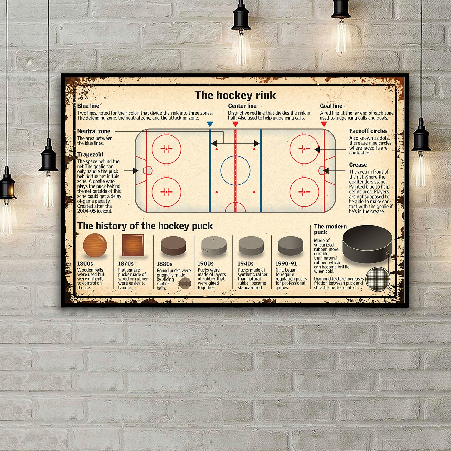 The Hockey Rink Personalizedwitch Poster