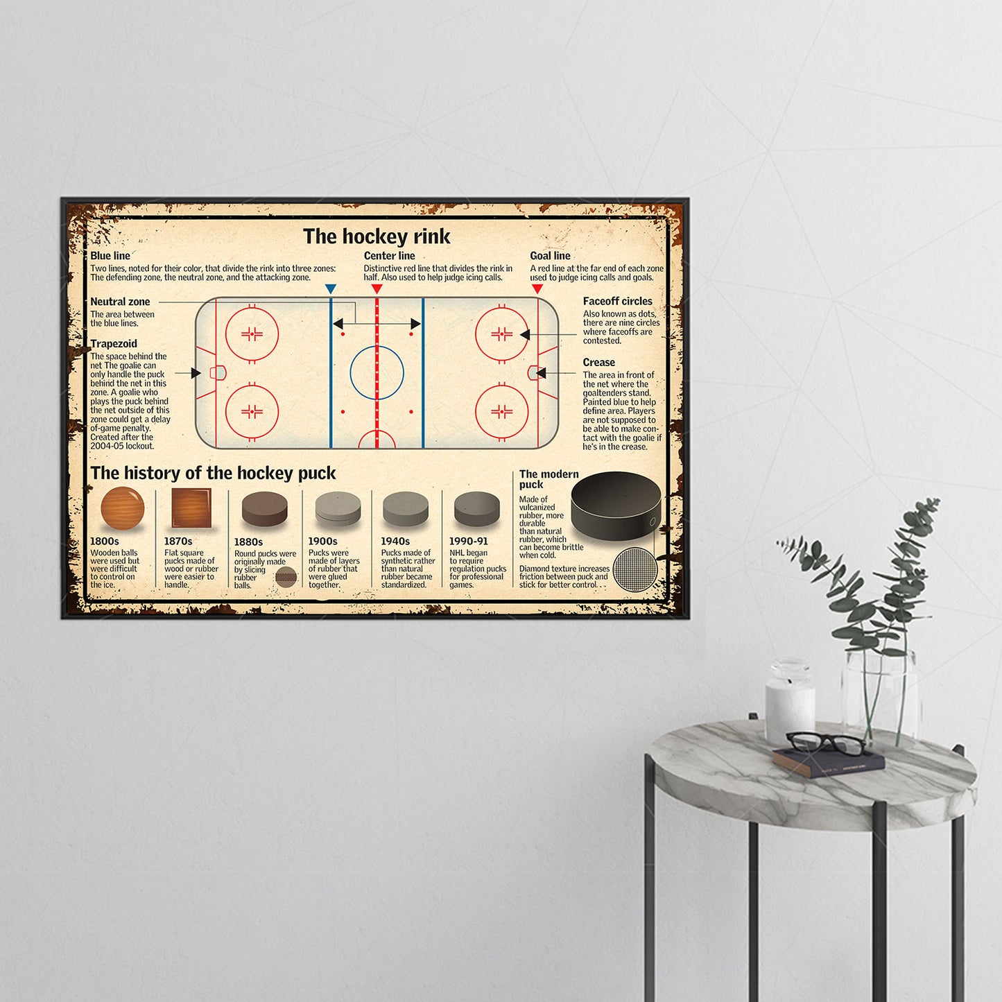 The Hockey Rink Personalizedwitch Poster