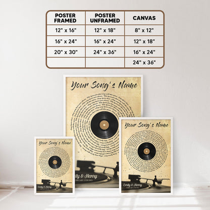 Song Lyrics Record Anniversary Custom Poster With Your Name & Date