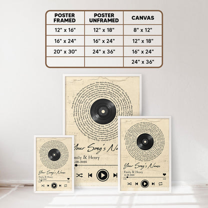 Personalized Song Lyrics Record Anniversary Custom Name Vertical Poster