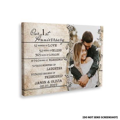 Our 1st Anniversary Timeless love Valentine Gift Personalized Canvas